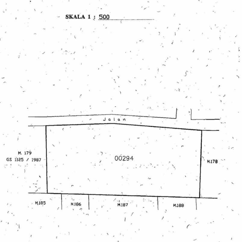 dijual tanah jayagiri renon