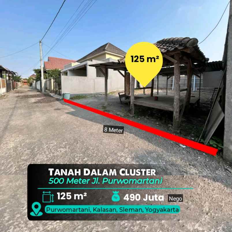 dijual tanah kalasan