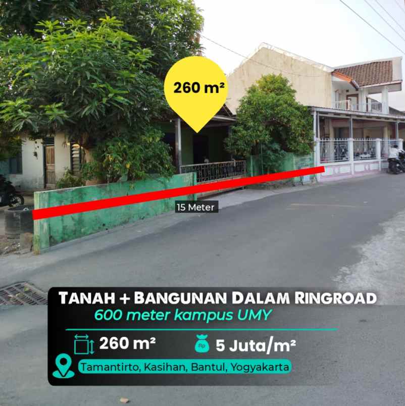dijual tanah kasihan