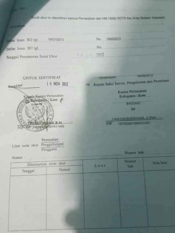 dijual tanah kutuh ungasan goa gong