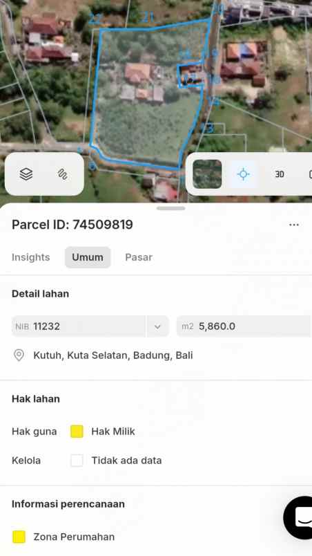 dijual tanah kutuh ungasan goa gong
