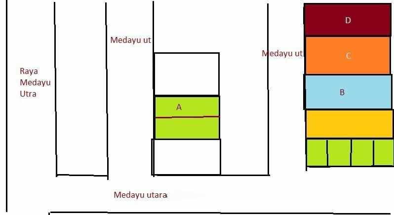 dijual tanah medayu utara