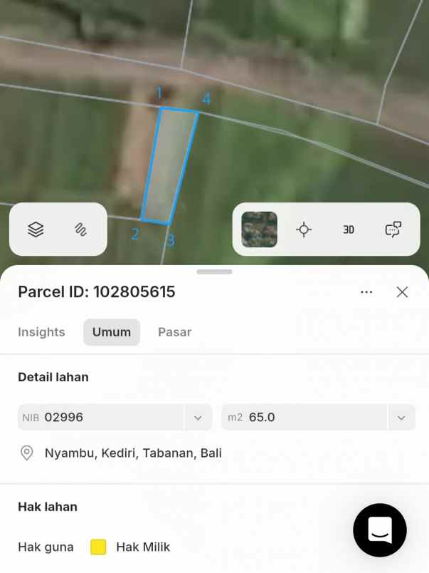 dijual tanah nyambu raya kaba kaba
