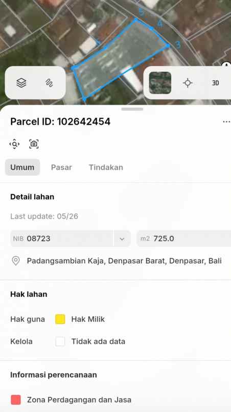 dijual tanah padangsambian kaja