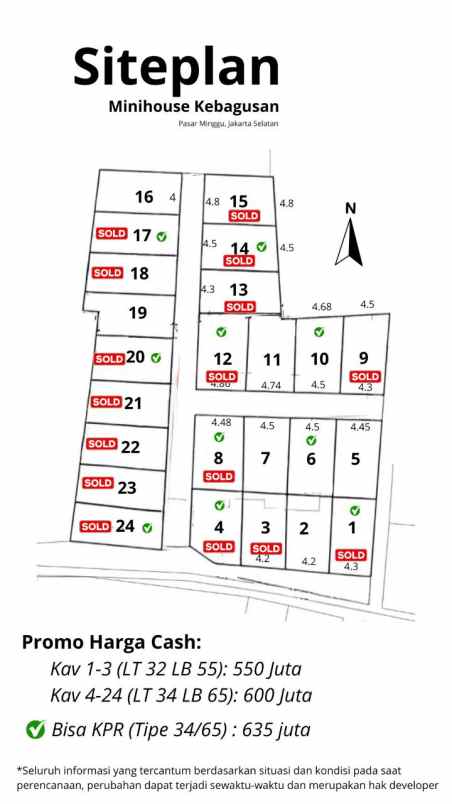 minihouse kebagusan jakarta selatan 500 jutaan