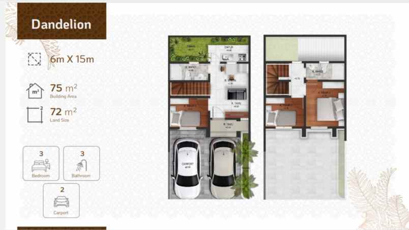 rumah berdesain bali di sukamaju