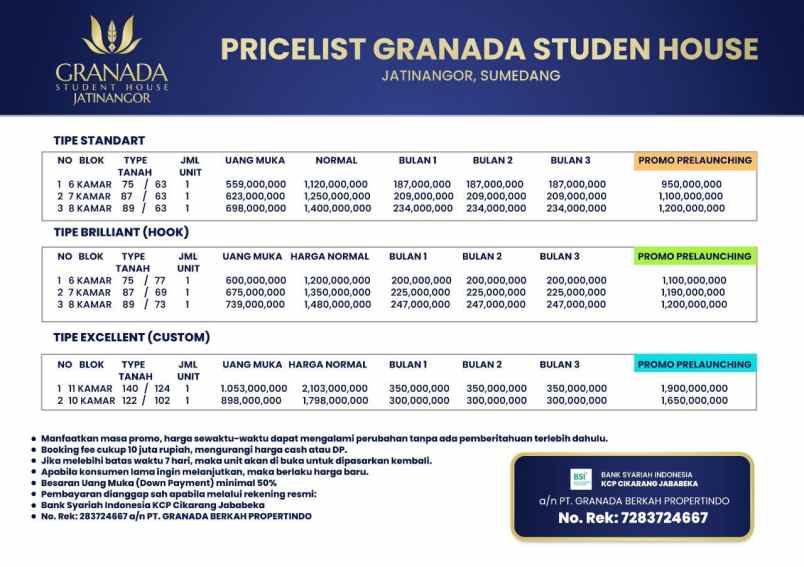 dijual kost sumedang