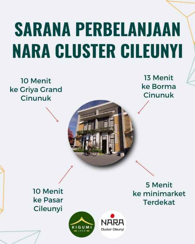 dijual rumah cileunyi bandung jawa barat