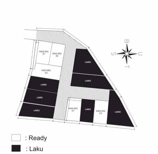 dijual rumah kasihan