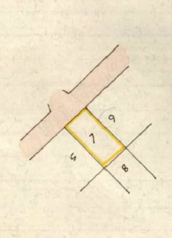 dijual tanah bukit sari
