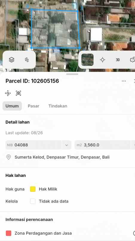 dijual tanah drupadi renon