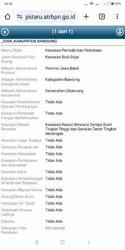 dijual tanah jl jayadikarta cihanyir