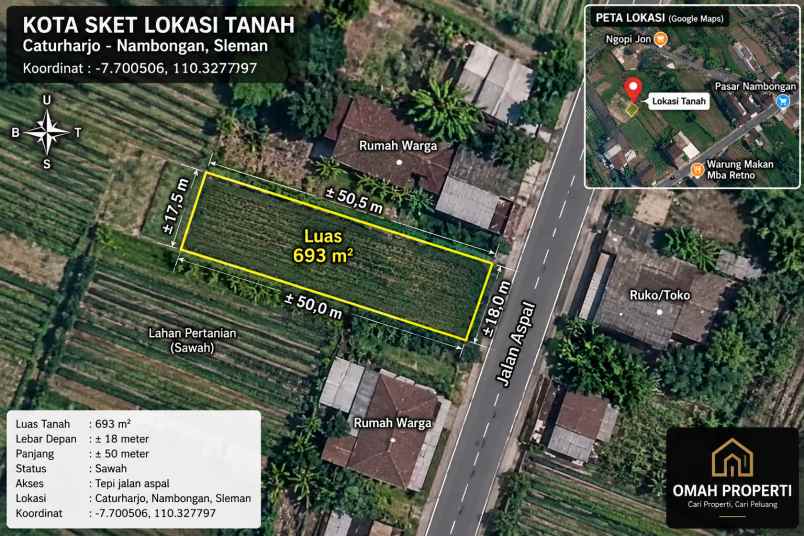 dijual tanah jl nambongan caturharjo