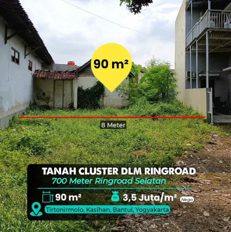 dijual tanah kasihan
