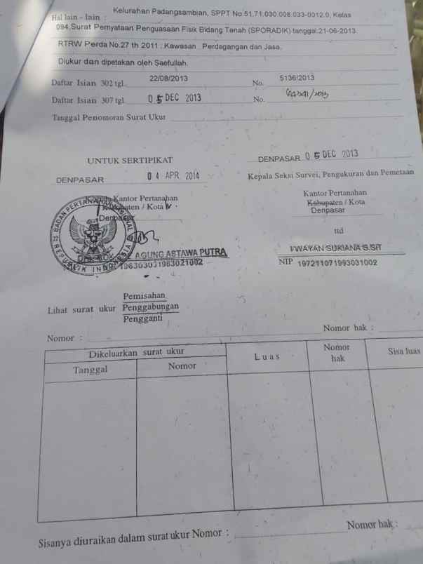 dijual tanah mahendradata