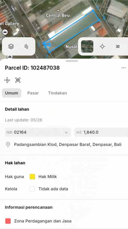 dijual tanah padangsambian kelod