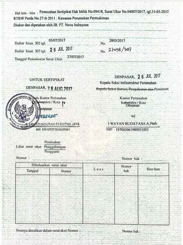 dijual tanah renon