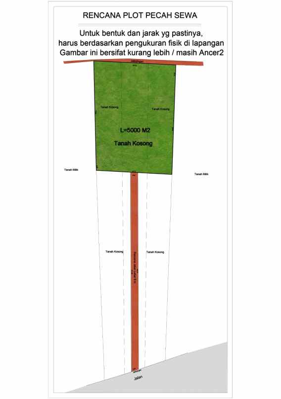 dijual tanah sanur kauh