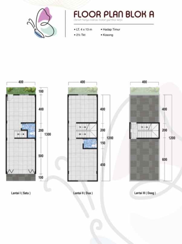 dijual villa jalan kemenangan tuasan