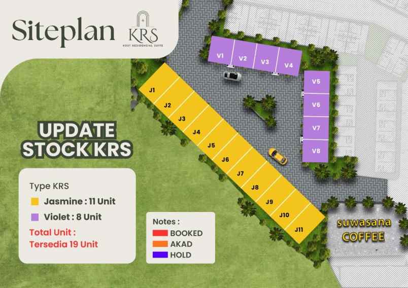 investasi kost di bogrs botanical garden suite 1 25 m
