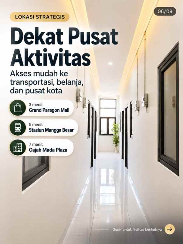 jual kosan baru 31 kamar dekat istana merdeka jakarta