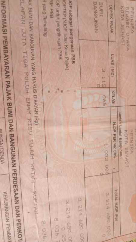 jual tanah pinggir jalan raya dekat sumarecon bekasi