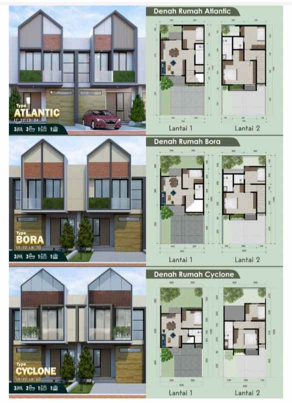 rumah di pasar kemis tangerang banten