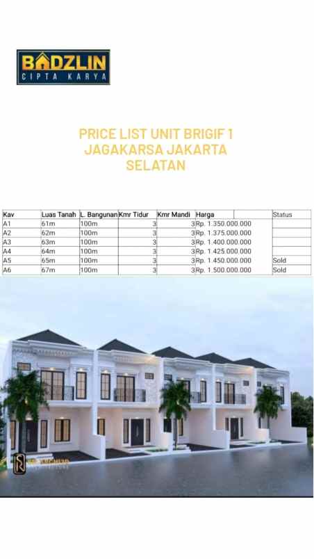 rumah murah dekat dengan toll brigif jagakarsa