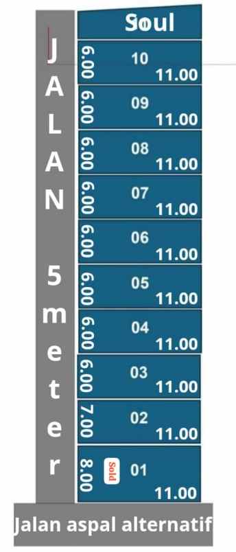 tanah pribadi strategis depan jatim park 2 batu