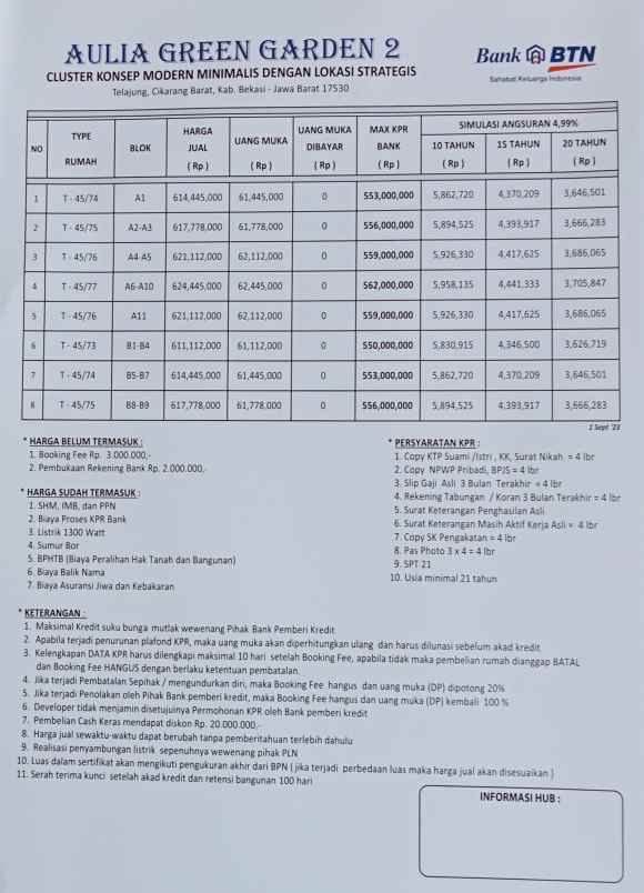 aulia green garden 2 cikarang barat