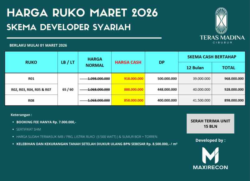dijual ruko gudang kantor cibubur
