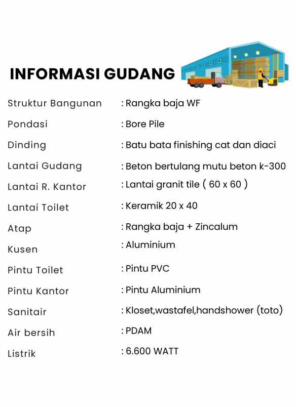 dijual ruko gudang kantor green sedayu bizpark