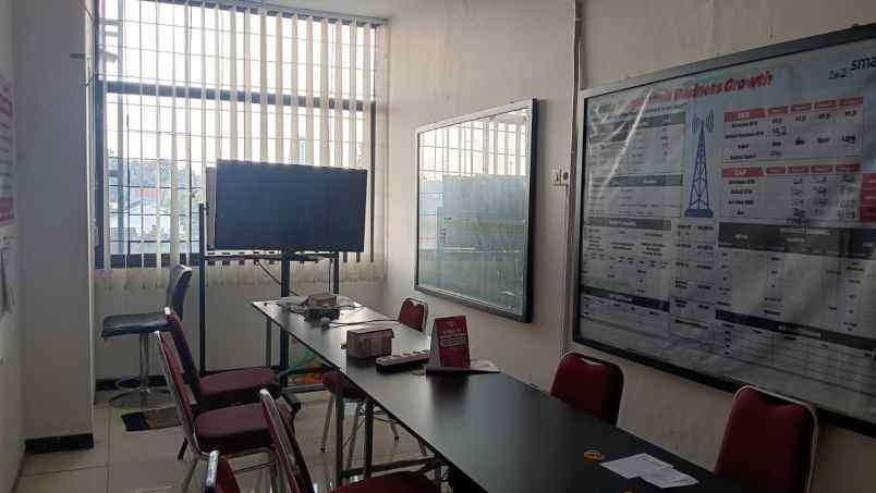 dijual ruko gudang kantor jati raya