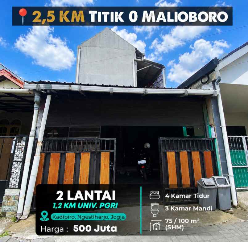 dijual rumah dalam ringroad