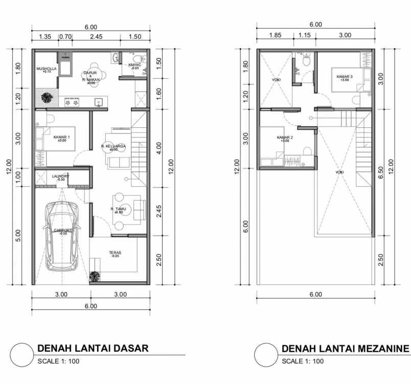 dijual rumah karangploso