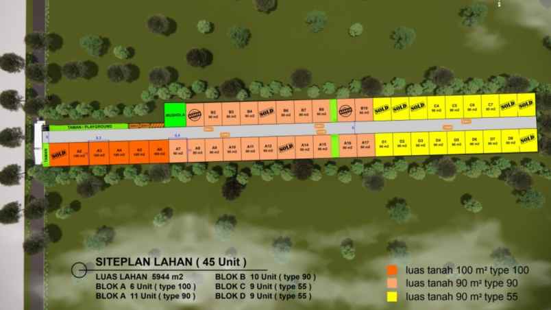 dijual rumah sidokarto