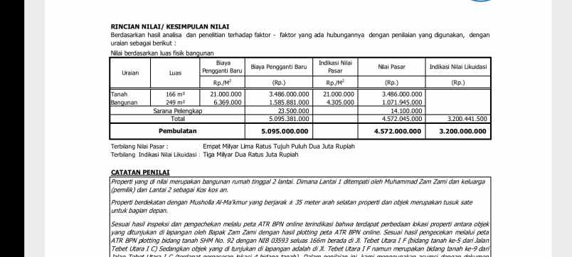 dijual rumah tebet utara jakarta selatan
