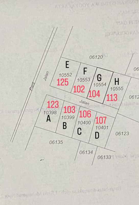 dijual rumah utara pasar godean