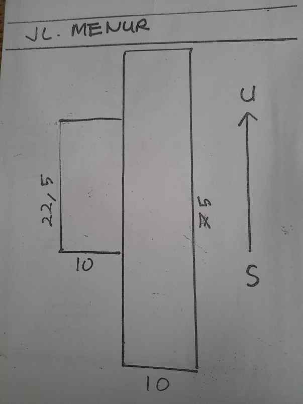 dijual tanah di ponorogo