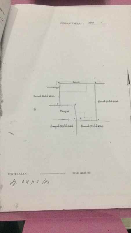 dijual tanah jl veteran kota bandung