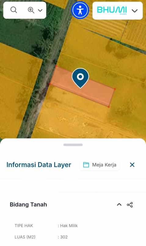 dijual tanah pakem