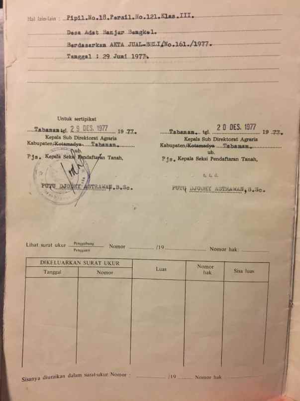 dijual tanah pantai bonian antap