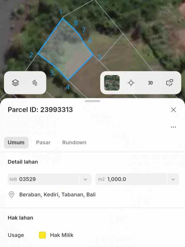 dijual tanah pantai nyanyi
