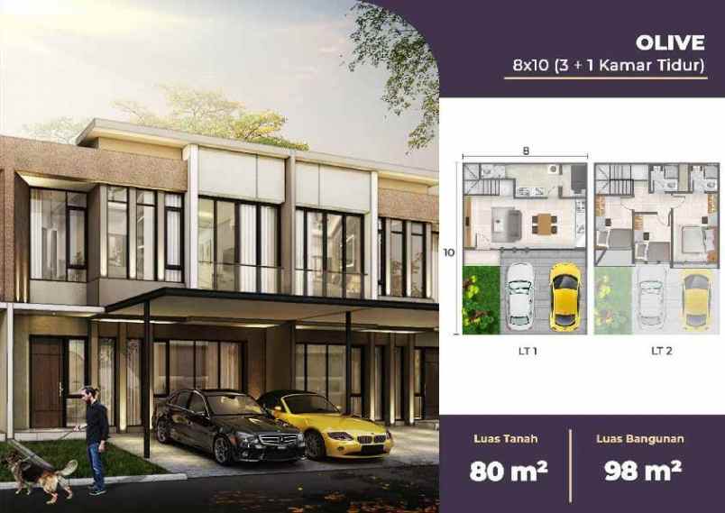 disewakan rumah milenial pik2 brand new