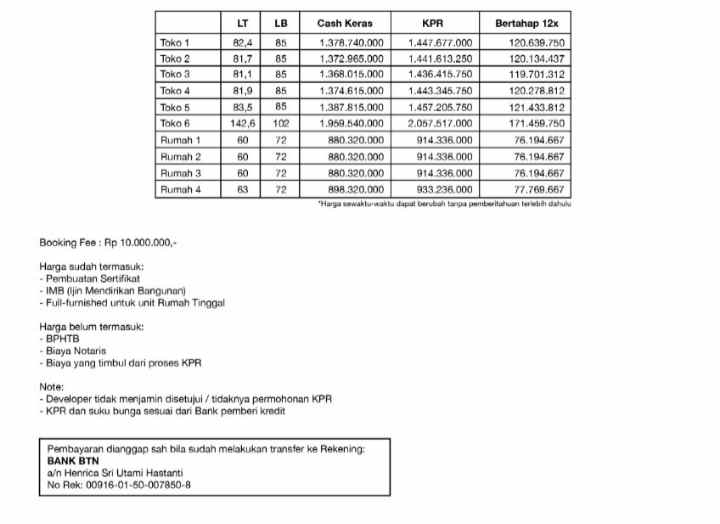 ruko gudang kantor sukmajaya depok
