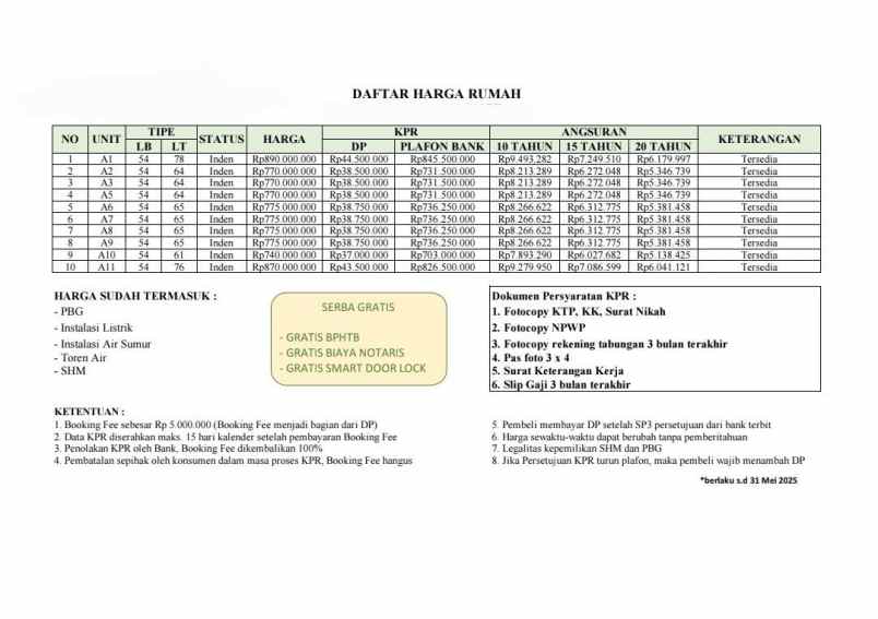 rumah baru scandinavian 3kt 1km 700 jutaan pamulang