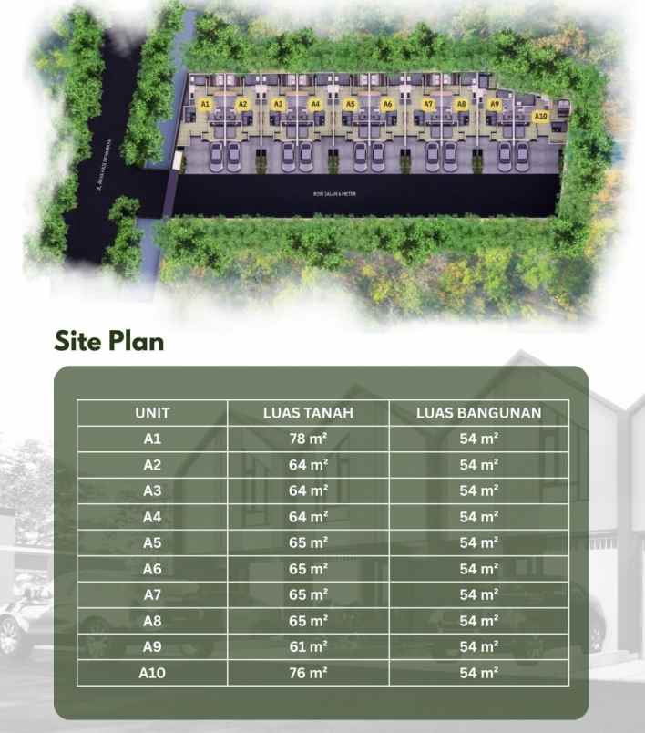 rumah baru scandinavian 3kt 1km 700 jutaan pamulang