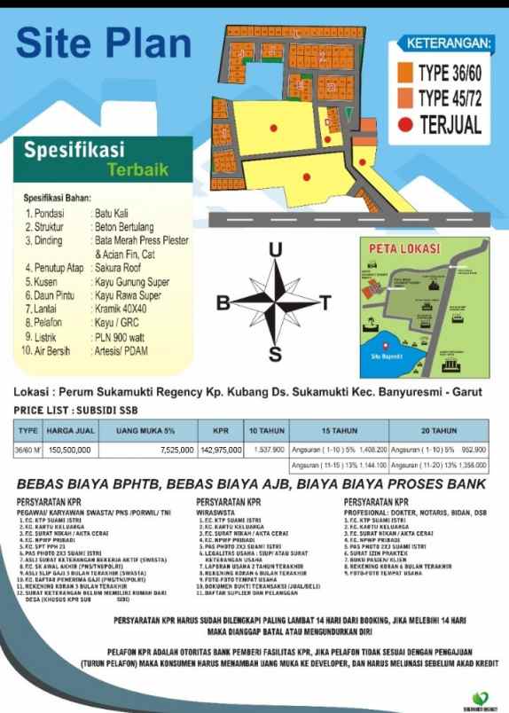 rumah jln sukamukti banyuresmi garut