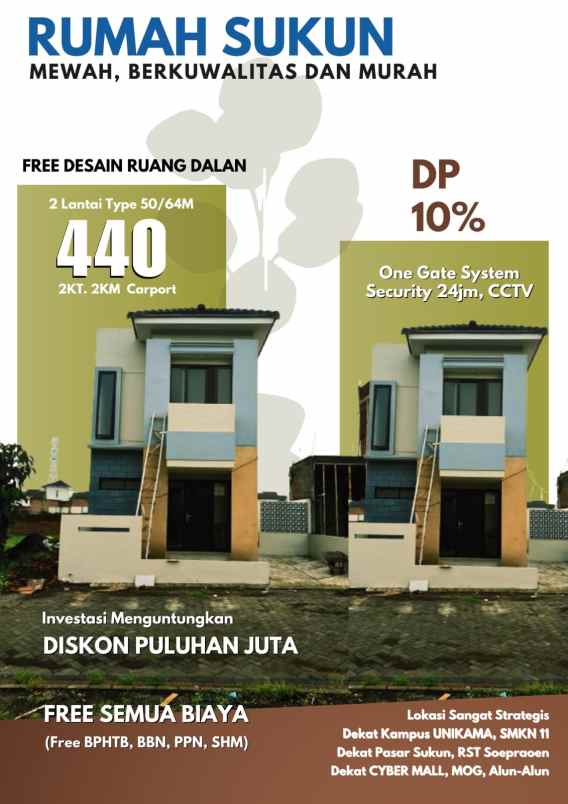 rumah murah kota malang