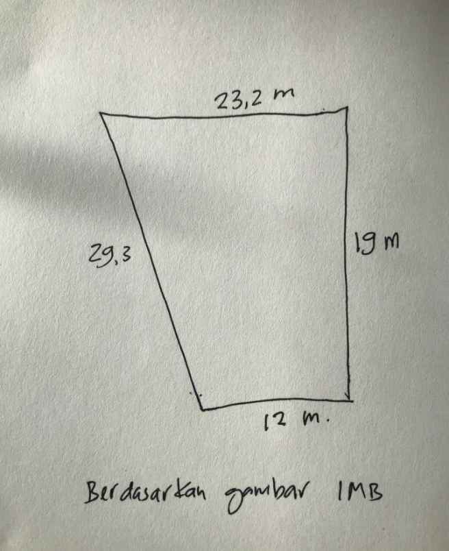 tanah resor dago pakar bandung